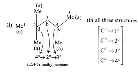 Write the IUPAC name (s) and structure (s) of the simplest alkane (s ...