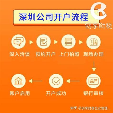 【最新】2018年深圳公司注册及开对公账户流程及费用（完整版）