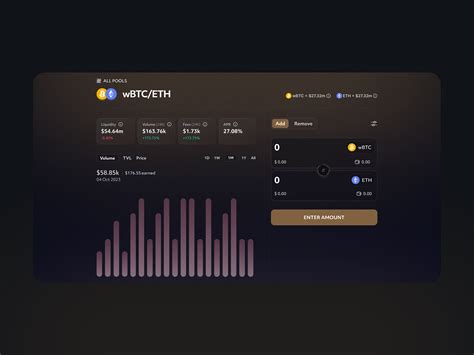Image result for Defi Wallet Pool