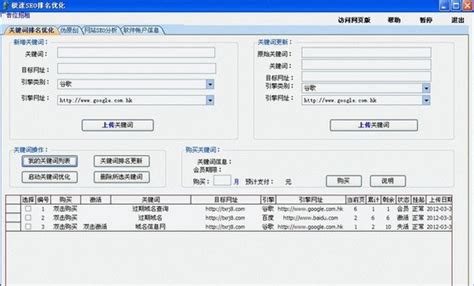 关键词自动分类seo民工-医疗网站SEO关键词分类有哪些-搜遇网络