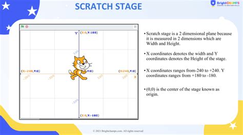 Image result for Scratch Controls Explained