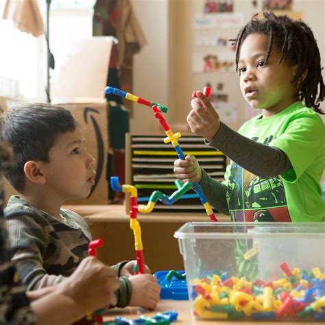 Image result for Learning Engineering