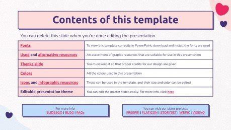 Image result for Dating Profile Assignment Examples