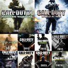 Image result for First COD Multiplayer