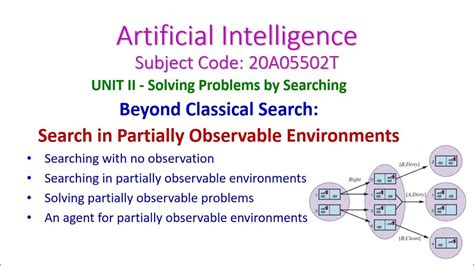 Image result for Fully Observable vs Partially Observable