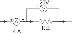 A candidate connects a moving coil ammeter A and a moving coil ...
