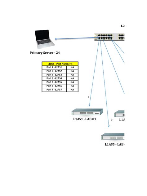 Image result for Lisp Programming Example Template