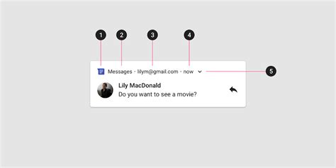 Image result for Android Notification Icon