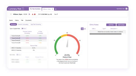 Image result for MagView Sample Code