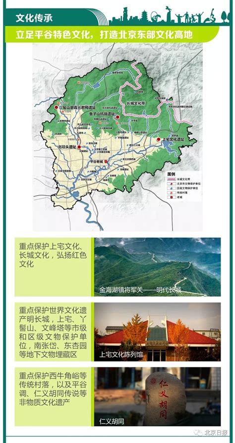 平谷分区规划2017年—2035年(图解)- 北京本地宝