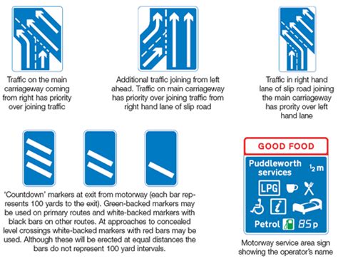 Image result for Theory Test Highway Code