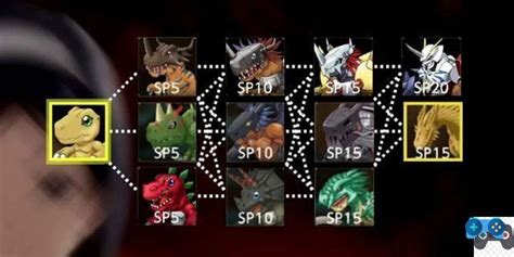 Image result for Digimon Device Evolution