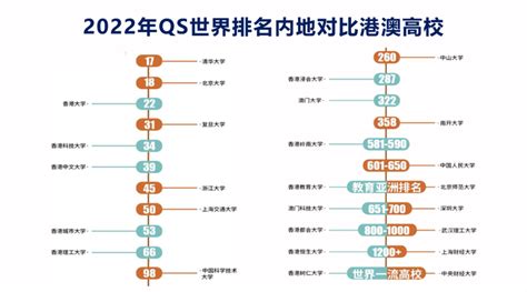 澳凯留学后服务全面升级-留学移民一站式管家服务！ | 澳凯留学移民 Visa Victory