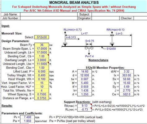 Image result for Stack Testing Monorail