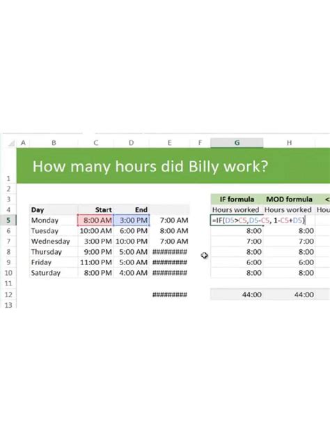 Image result for Excel 2016 Formulas Edition 1