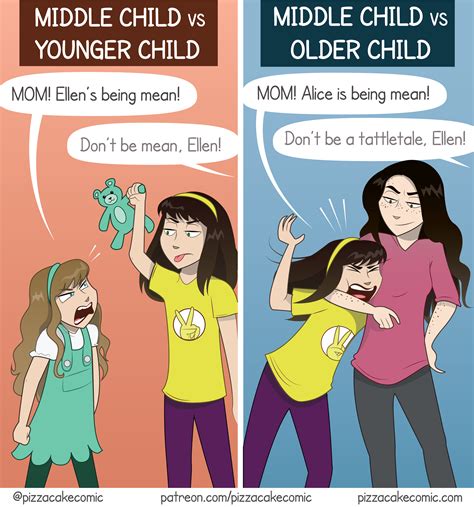 Middle Child Syndrome Memes 22 Middle Child Memes And Quotes Ideas
