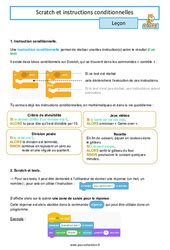 Image result for Programme Scratch 5Eme