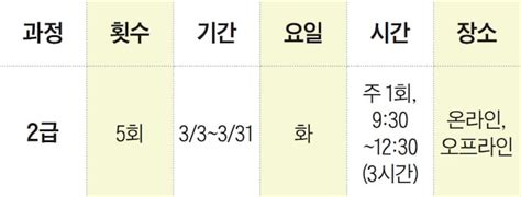 [알립니다] 에듀조선 제4기 뉴스 NIE 지도사 자격증 2급 과정 수강생 모집