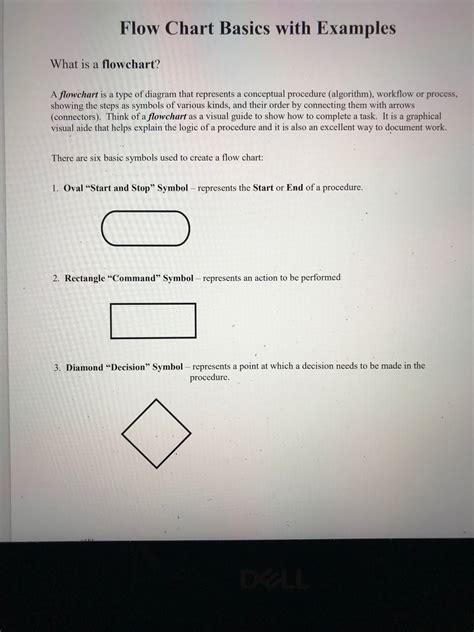 Basic Flowchart Examples 的图像结果