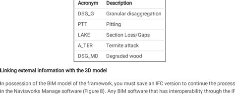 Code Med Mastery Pathology 的图像结果