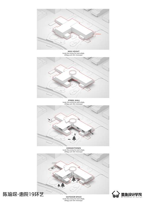 Data Explosion Chart 的图像结果