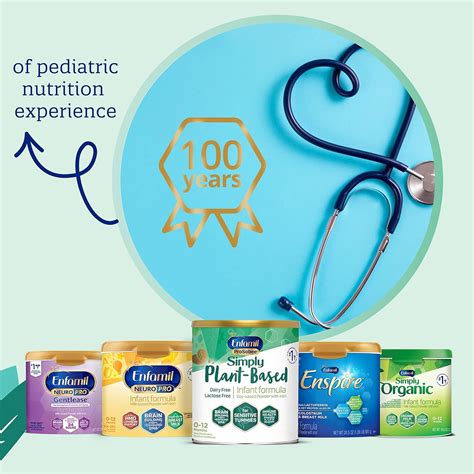 Enfamil ProSobee Plant-Based Baby Formula, 4 India | Ubuy