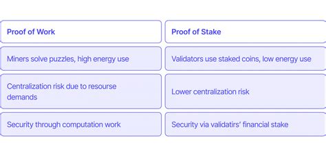 Image result for General Recursive Function Python