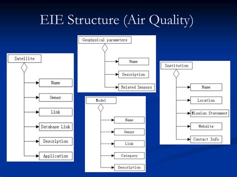 Machine Eie 的图像结果