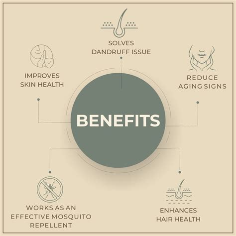 Salvia Natural Essential Oils Citronella Oil (Cymbopogon) 100% Natural ...