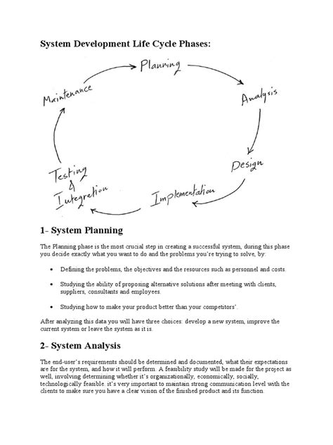 Image result for System Development Life Cycle PDF