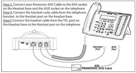Polycom Phones User's Guide 的图像结果