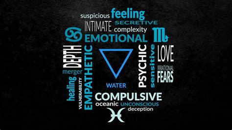 Image result for Elemen API