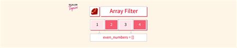 Image result for Filter JavaScript Ruby On Rails