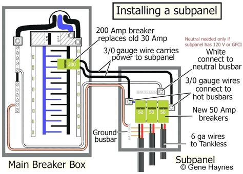 Installing A 30 Amp Sub Panel Wiring Diagram – Moo Wiring
