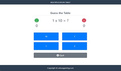 Multiplication Table - Math Game for Kids - App on Amazon Appstore