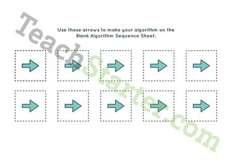 Image result for 10 Step Algorithm