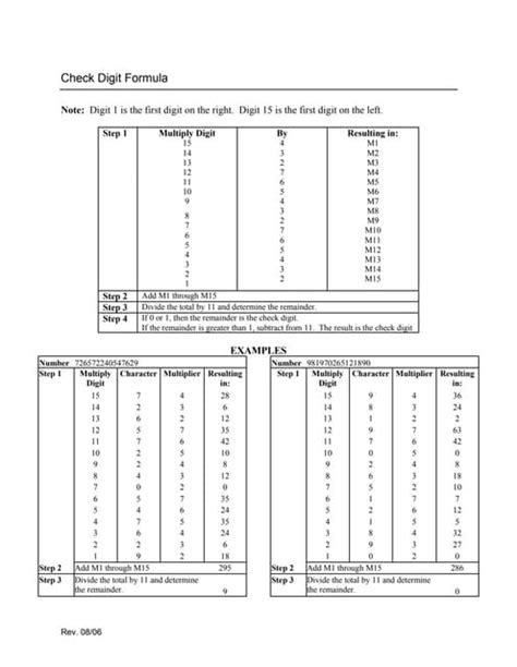 Image result for What Is the Modulo 11 Method for Chack Digit