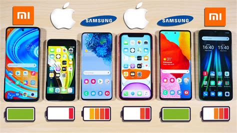 Image result for Redmi Note 8 Vs IPhone