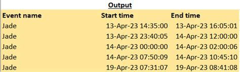 Image result for How to Get the Difference Between Two Timestamps Python
