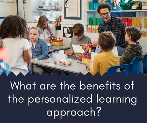 Personalized Learning Examples 的图像结果