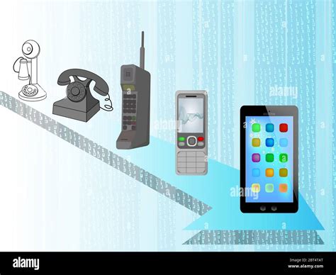 Evolution Of The Cell Phone