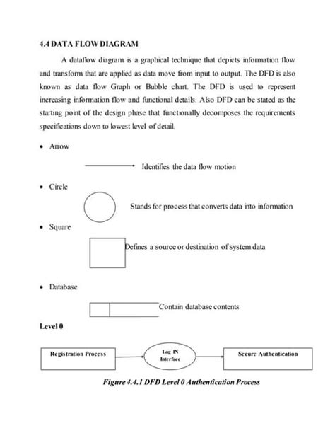 Image result for Types of Design Notes