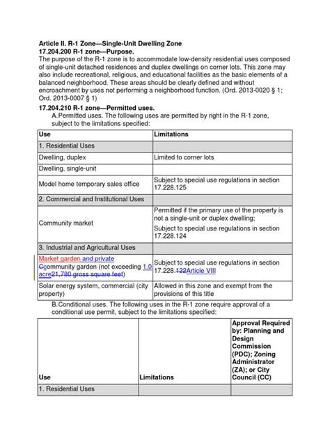 Image result for Zoning Code Use Chart