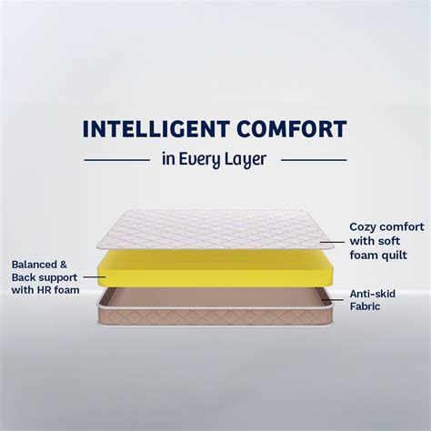 Buy Diamond Foam Mattress Online at Best Price - Kurlon