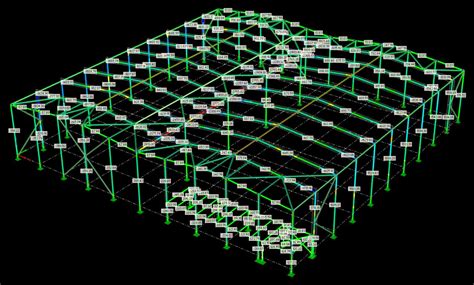 Image result for Portal Frame Design