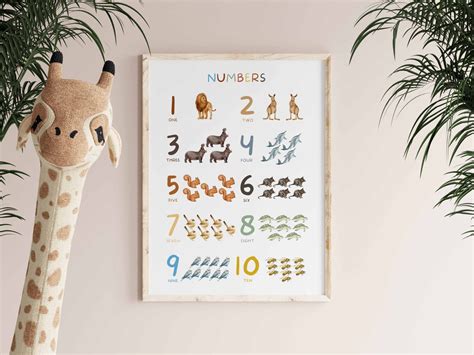 Numbers Poster 的图像结果