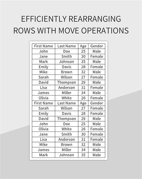 Image result for Excel Move Row
