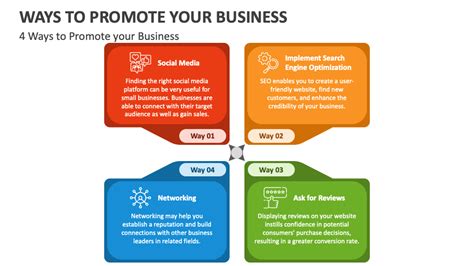 Promote a Business by Paper 的图像结果