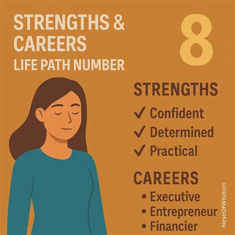 Life Path Number 8 – Unlocking Powerful Success & Sacred Balance