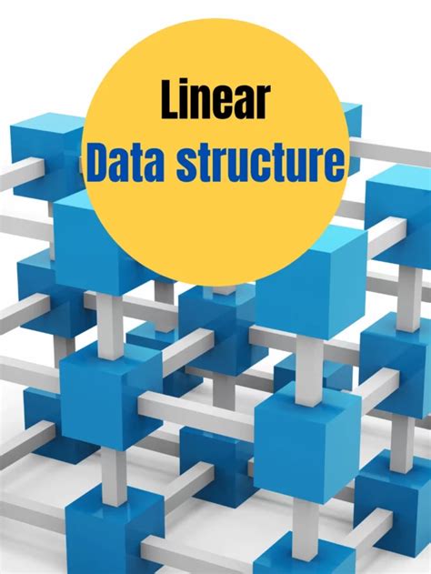 Image result for Linear Function Using Structure